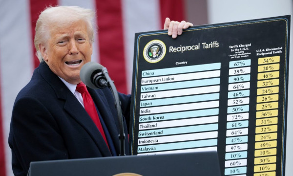 How Trump’s tariffs crashed global stocks—and what it means for your savings and pension. How Trump’s tariffs crashed global stocks—and what it means for your savings and pension.