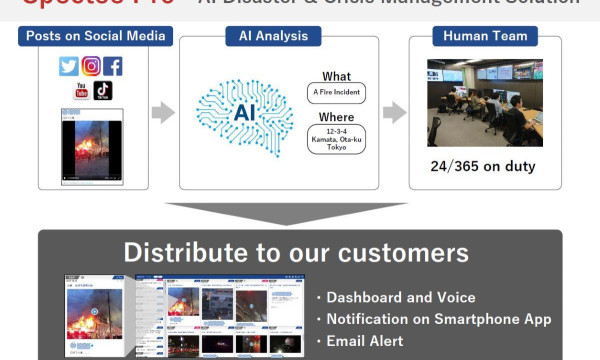 AI technology is being utilized for disaster response, in the Philippines AI technology is being utilized for disaster response, in the Philippines
